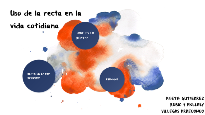 Aplicaciones De La Recta En La Vida Cotidiana Ejemplos prezi.com