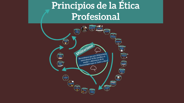 Principios De La Ética Profesional 8 By Jimena Hernández Ochoa On Prezi 4751