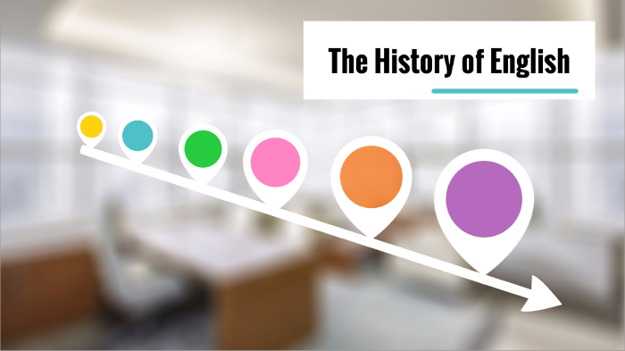 The History of English by Daniela Restrepo Ruiz on Prezi
