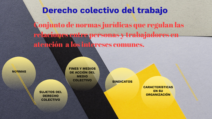 Derecho Colectivo Del Trabajo By Tareas ISTE On Prezi