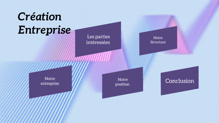 comment ecrire son projet de creation d'entreprise