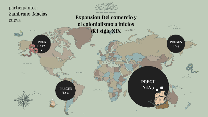 Expansión del comercio y el colonialismo a inicios del siglo XIX by ...