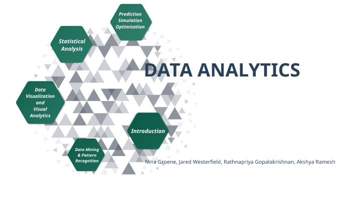 DATA ANALYTICS by Akshya Ramesh on Prezi