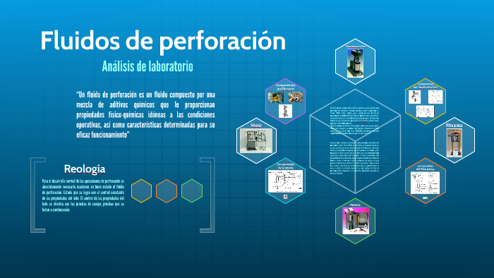 Fluidos de perforación - Laboratorio de análisis by luis antonio