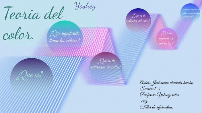 teoria del color by ༄꧁Yoshey꧂༆ on Prezi