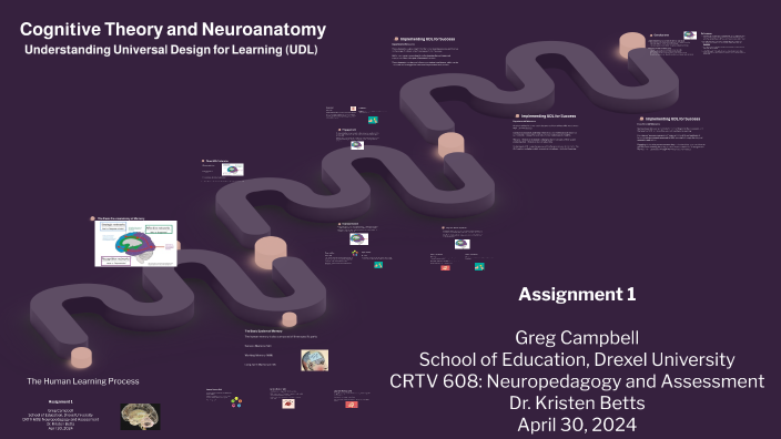 Cognitive Theory and Neuroanatomy by Greg Campbell on Prezi