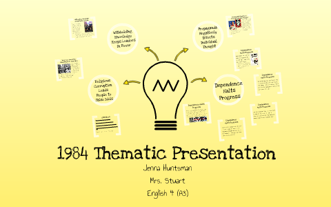 1984 thematic essay