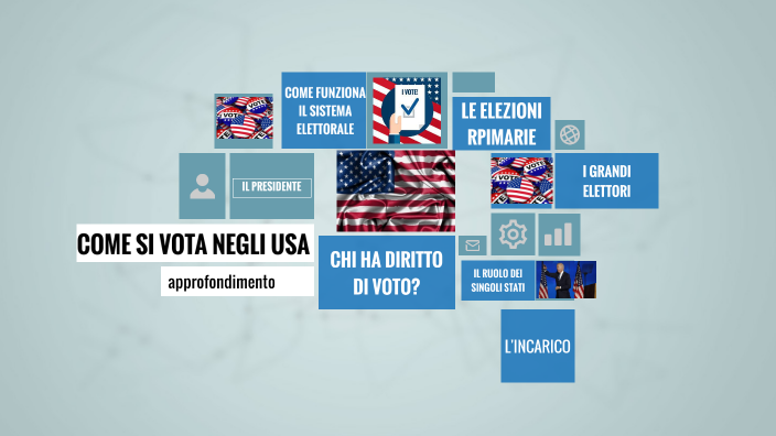 Come si vota in America by sara vaccariello on Prezi