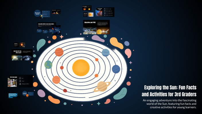 Exploring the Sun: Fun Facts and Activities for 3rd Graders by JAELYNN ...