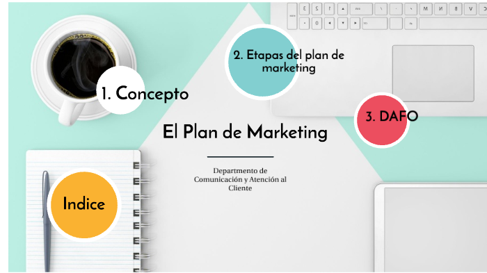 El Plan de Marketing by Juan Luis de Dios on Prezi