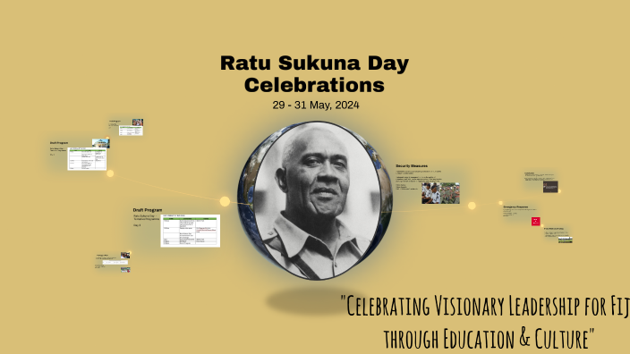 Update 1 - Rt Sukuna Day by Joseph Kacilala on Prezi