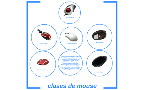 clases de mouse by carlos andres acosta