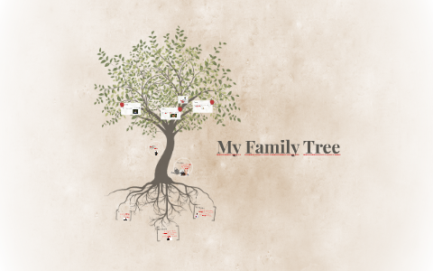 My Family Tree by Joshua Richardson on Prezi