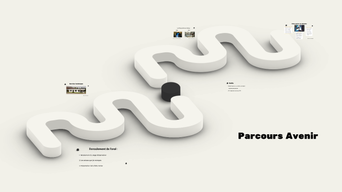 Parcours Avenir by sloan glacet on Prezi