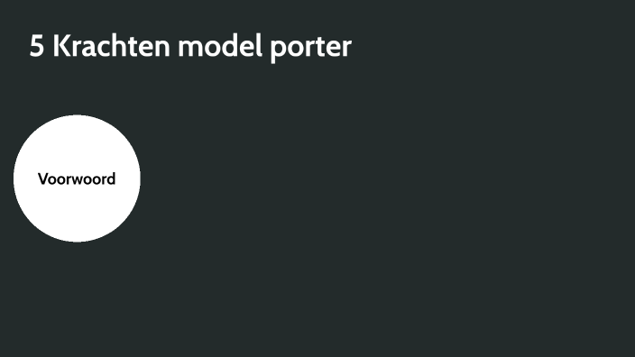 5 krachten model Porter by Koen Verhoeven on Prezi