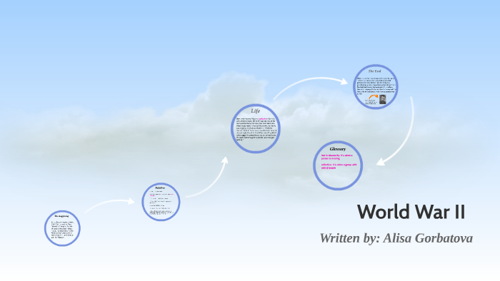 World War II by Alisa Gorbatova on Prezi