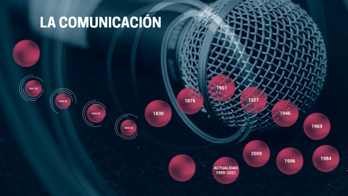 LA COMUNICACION by on Prezi