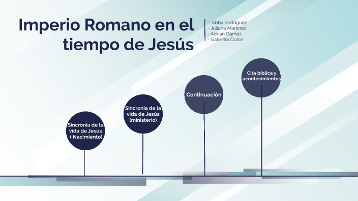 Imperio Romano en el tiempo de Jesús by GABRIELA VALENTINA DULCE PEREZ ...