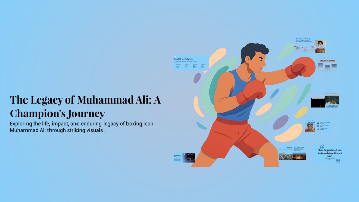 The Legacy of Muhammad Ali: A Champion's Journey by sffanjxv xfam b,da ...