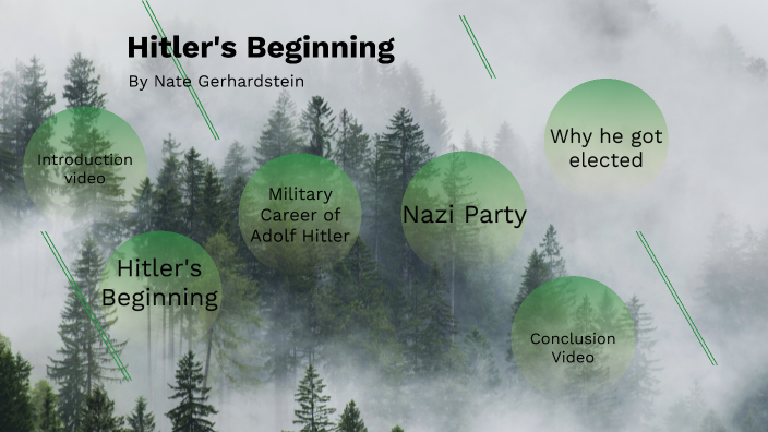 hitlers-rise-to-power-by-nate-gerhardstein-on-prezi