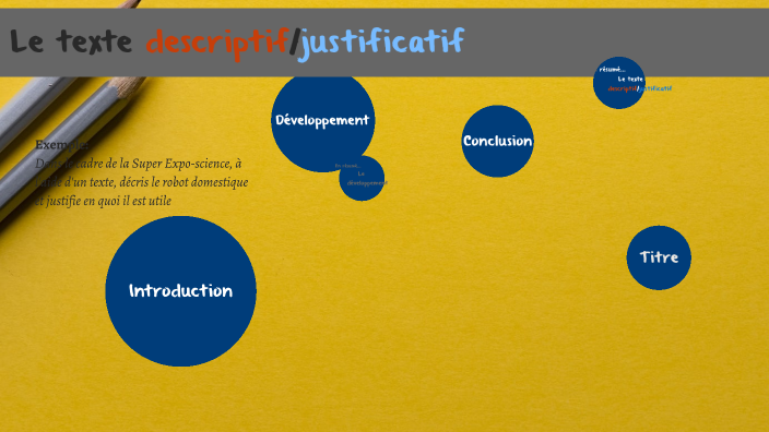 Le texte descriptif/justificatif by Nada Allate on Prezi