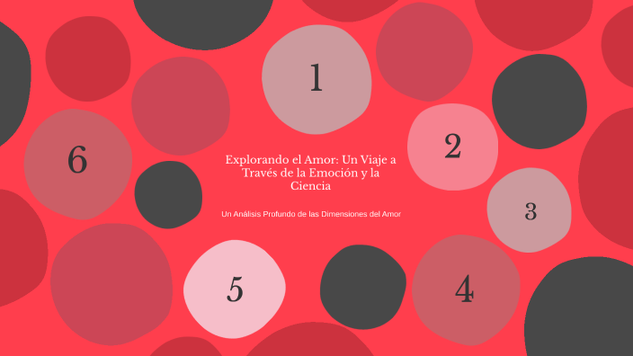 Explorando el Amor: Un Viaje a Través de la Emoción y la Ciencia by ...