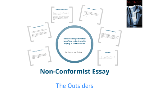 Famous non conformist image