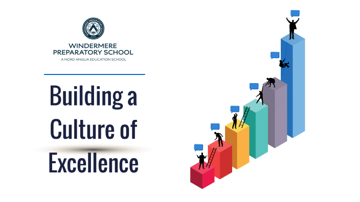 Building A Culture Of Excellence By Tiffany Alrefae On Prezi