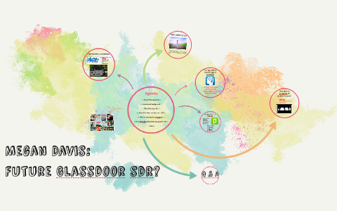 Senior director salary picture