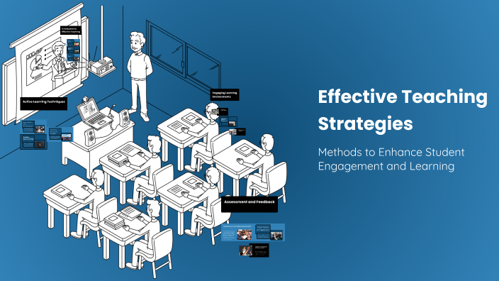 Effective Teaching Strategies by Samet Yanık on Prezi