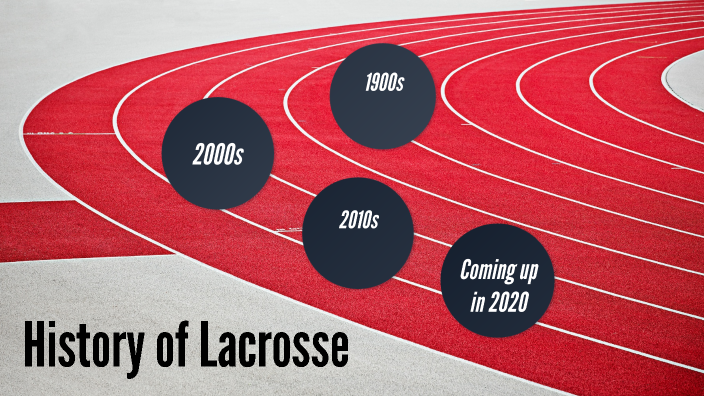 The History Of Lacrosse By Sam Fekete On Prezi