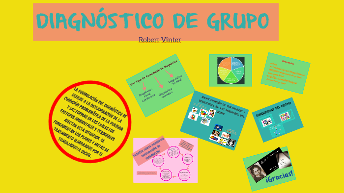 DIAGNÓSTICO DE GRUPO by Geraldinne Castro on Prezi