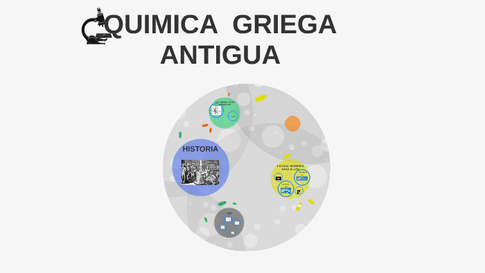 QUIMICA GRIEGA ANTIGUA by Bryhan Rodriguez on Prezi