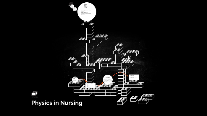 what is physics important to nursing