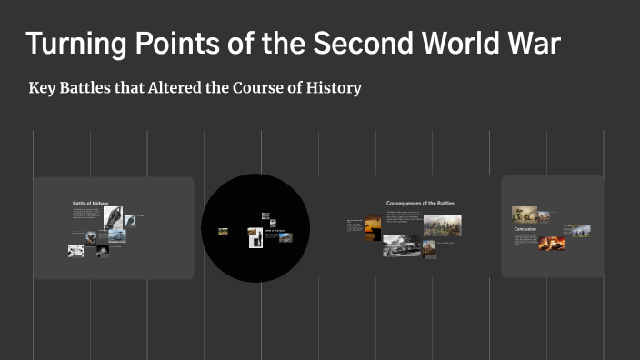 Turning Points of the Second World War by Michael Fasanando Curitima on ...