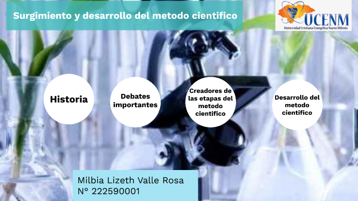 SURGIMIENTO Y DESARROLLO DEL METODO CIENTIFICO by Milbia Valle on Prezi