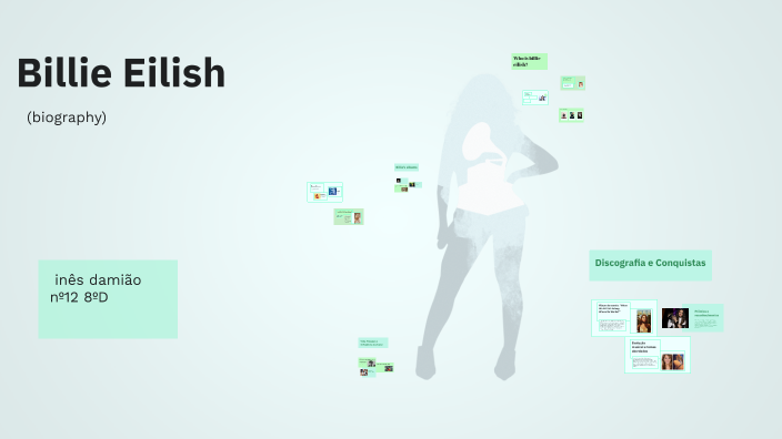 Billie Eilish by Inês Damião on Prezi