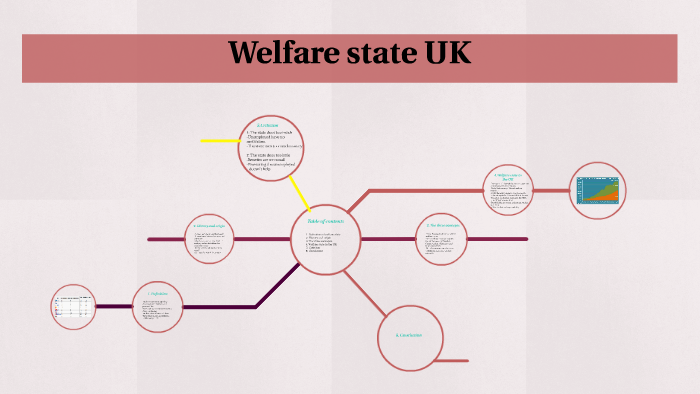 welfare-state-uk-by-leif-falter