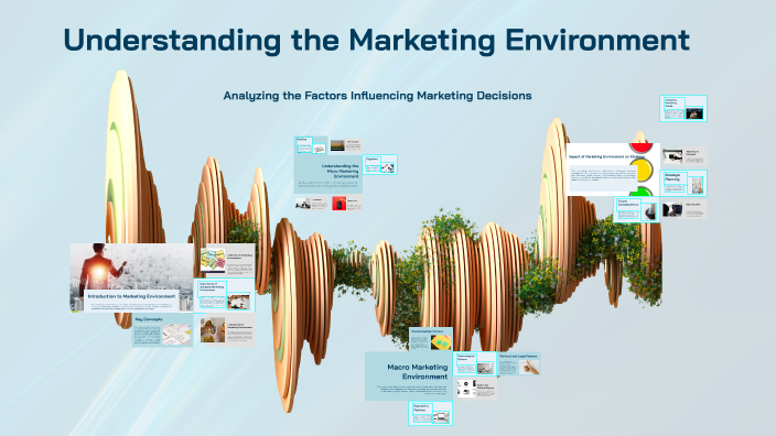 Understanding the Marketing Environment by anupam sharma on Prezi