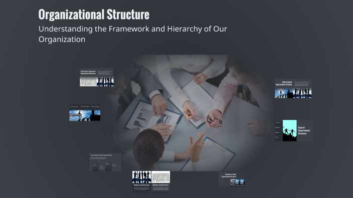 Organizational Structure by Pimtawan Witcharat on Prezi