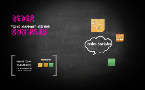 Redes Sociales by DANIELA MONTILLA on Prezi