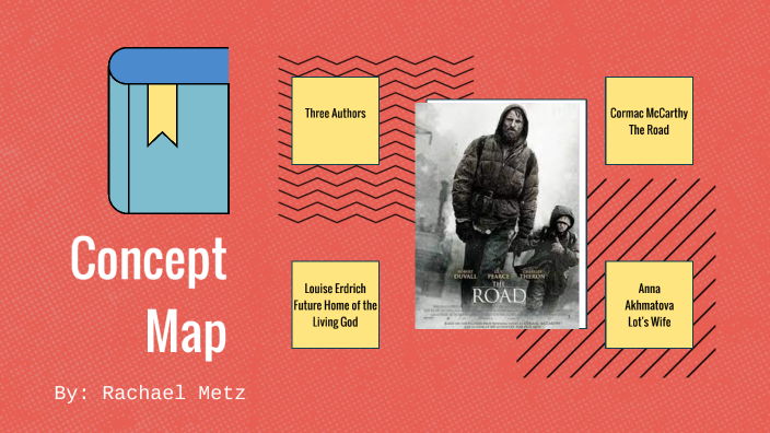 Concept Map by Rachael Metz on Prezi