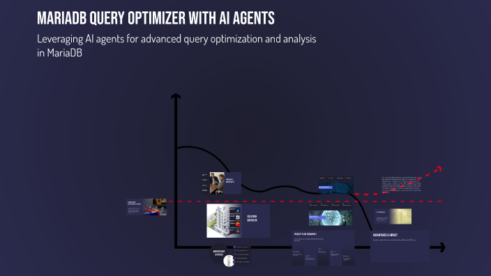 MariaDB Query Optimizer with AI Agents by Shaik Sameer on Prezi