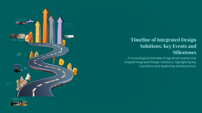 Timeline of Integrated Design Solutions: Key Events and Milestones by ...