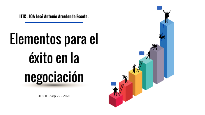 Elementos que influyen en el éxito de la negociación by Tony Arredondo