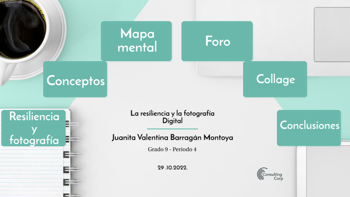 La resiliencia y la fotografía Digital by SERGIO SUAREZ PALACIOS on Prezi