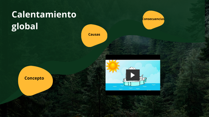 Calentamiento global by Mauricio Suarez on Prezi