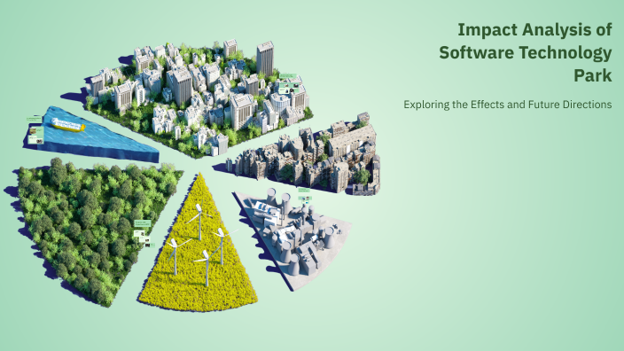 Impact Analysis of Software Technology Park by Furqan Ullah on Prezi
