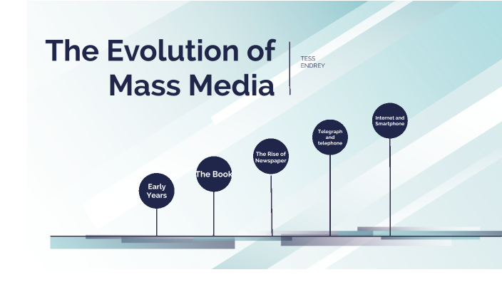 The Evolution of Mass Media by Tess Endrey on Prezi