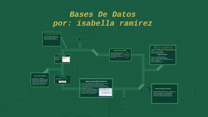 Bases De Datos by Carolina Ortiz Reyes on Prezi
